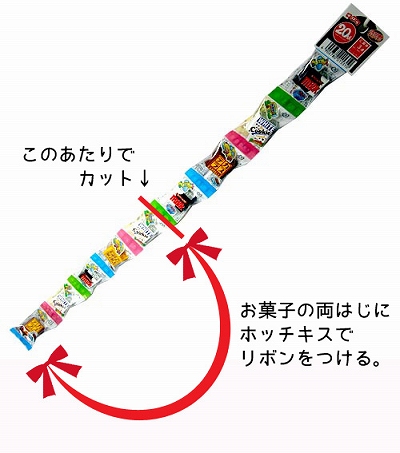 子供に配るキャンディレイ ものすごく簡単に手作りする方法 築40年おんぼろ部屋の模様替え